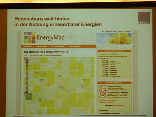 Grafik "Erneuerbare in Regensburg"